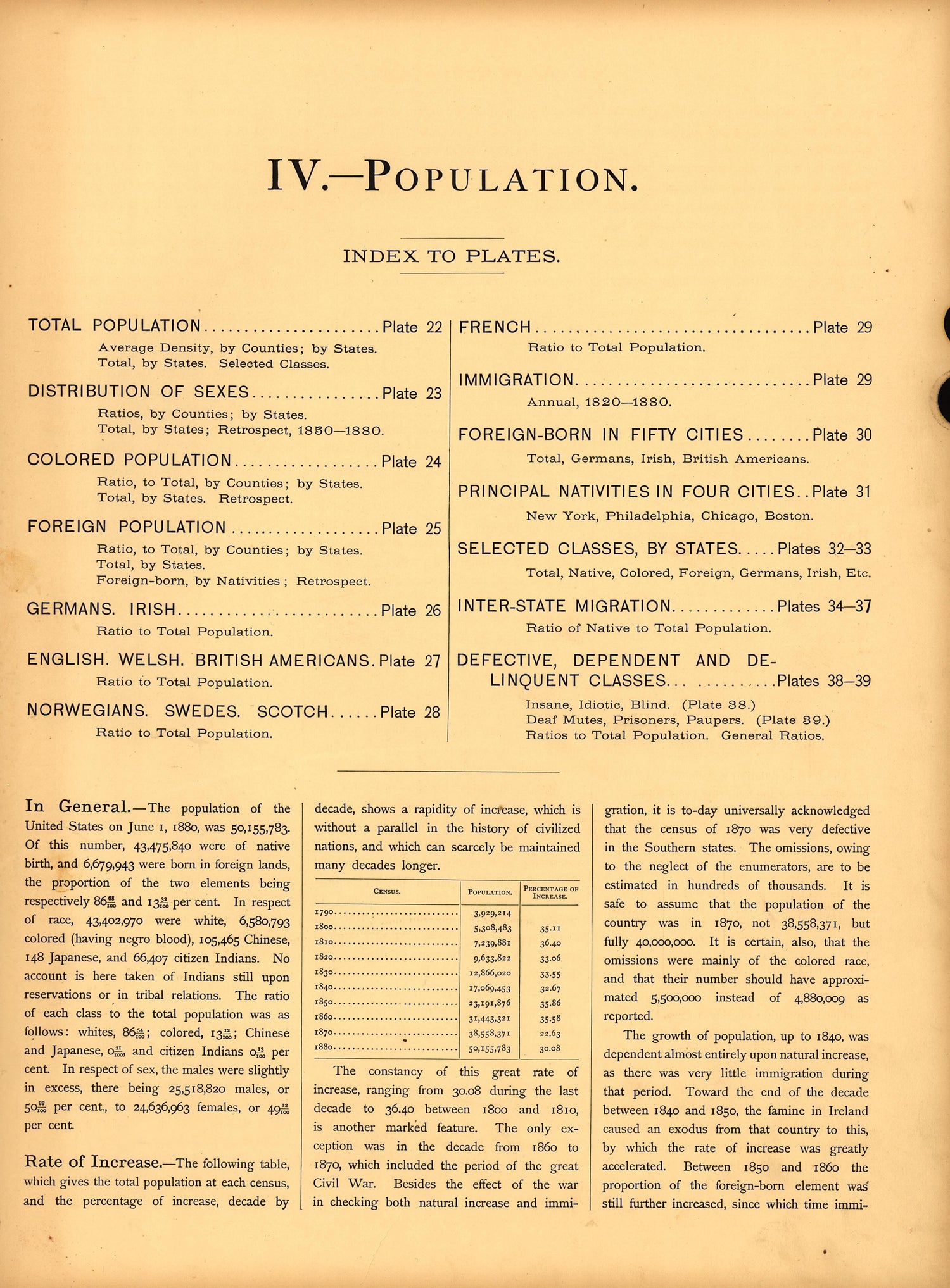 Population from Scribner&