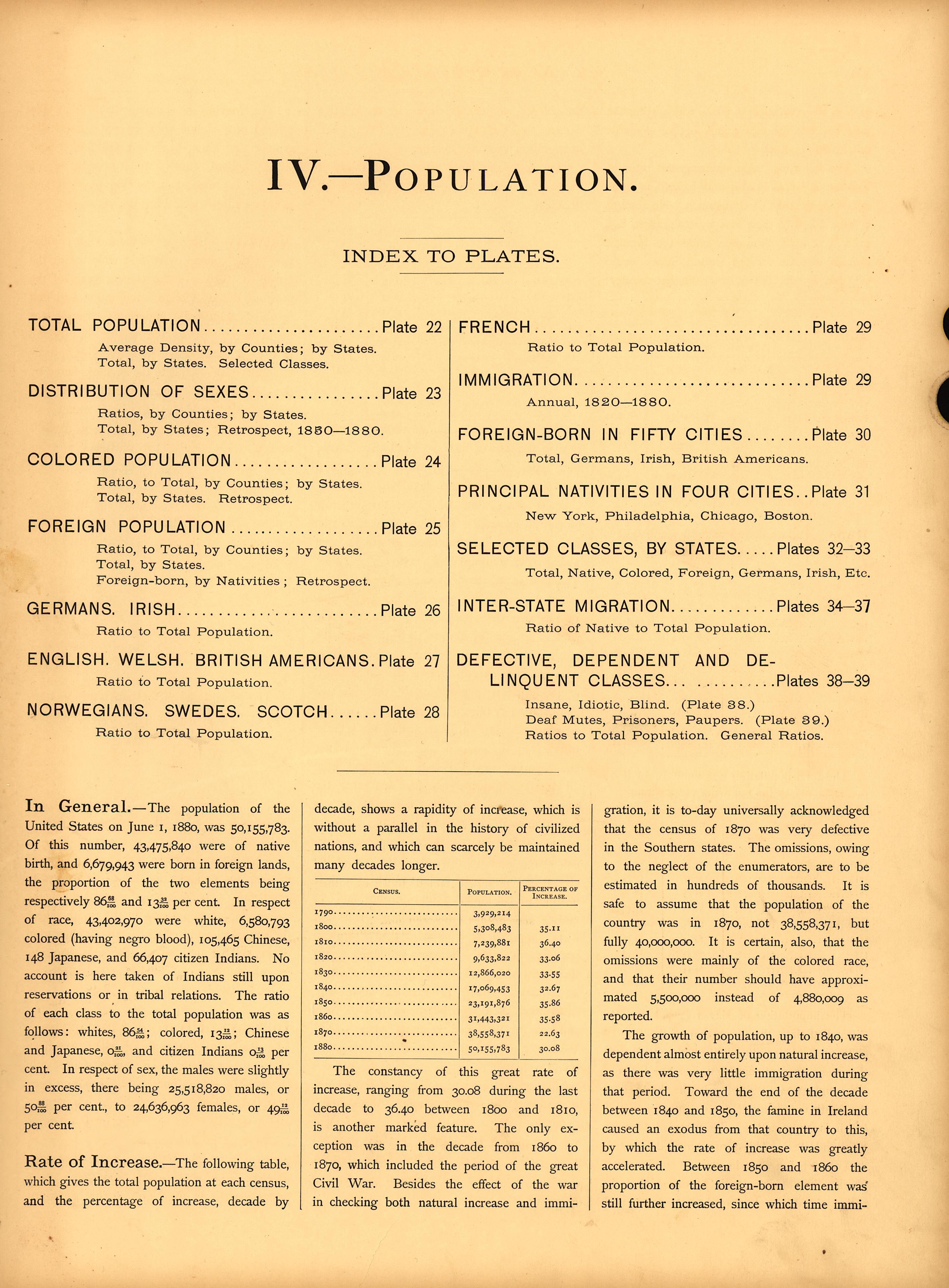 Population from Scribner&