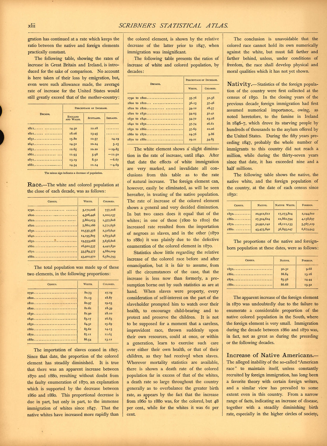 Population (continued) (xlii) from Scribner&
