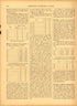 Population (continued) (xlii) from Scribner&