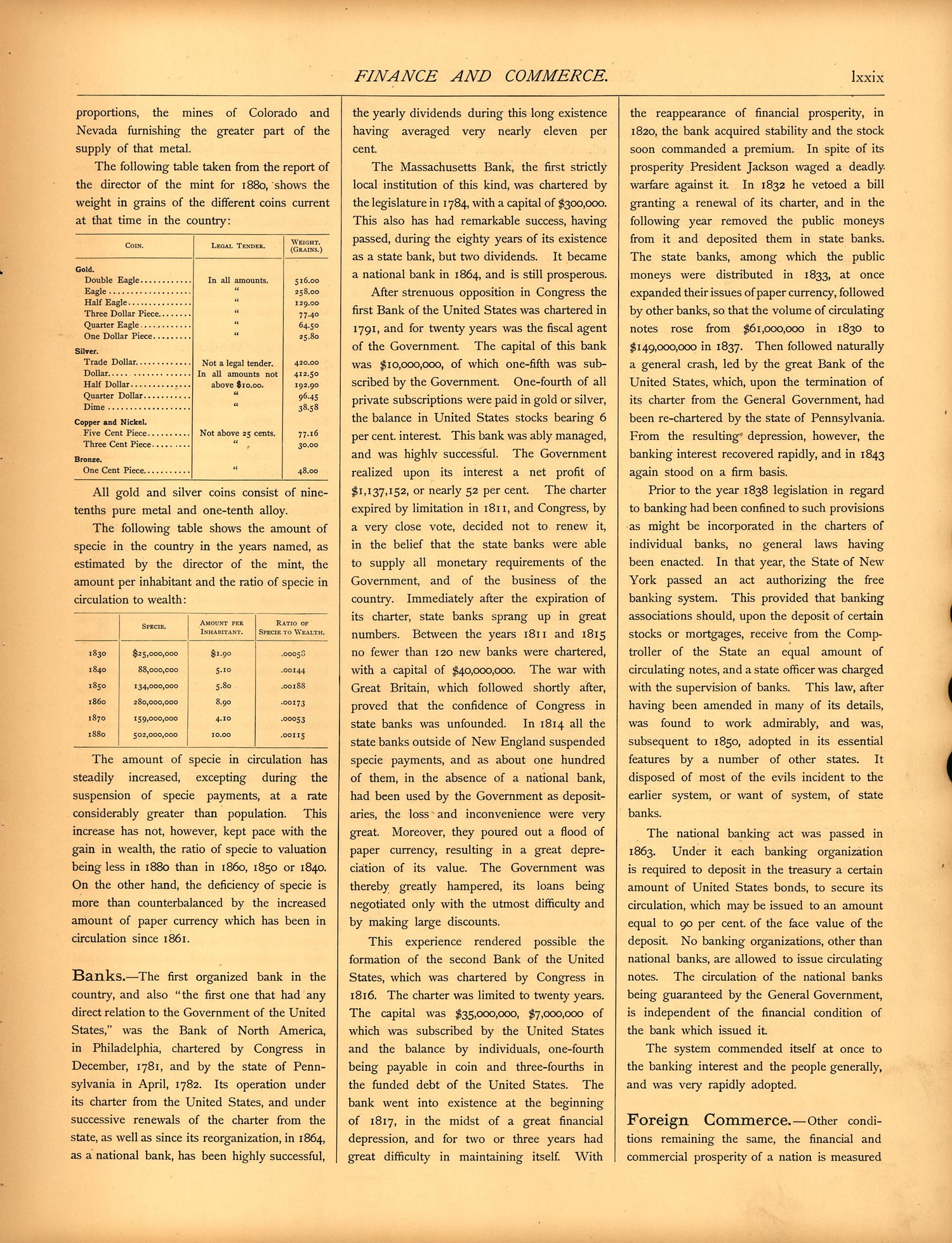 Finance and Commerce (continued) (lxxix) from Scribner&