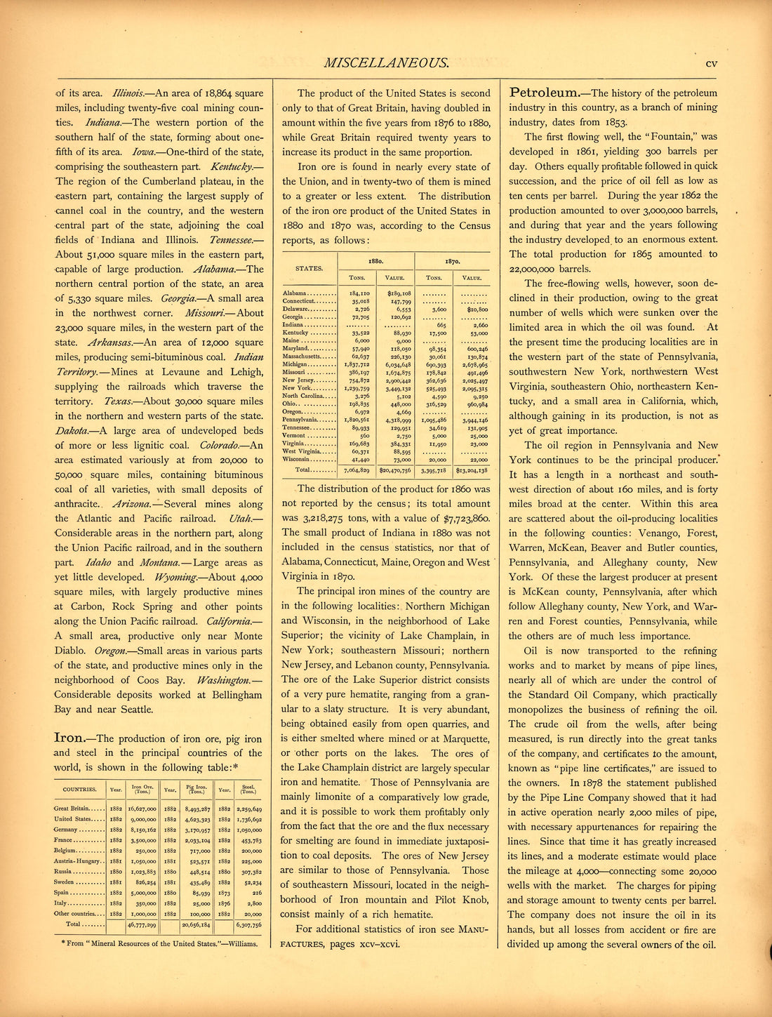 Miscellaneous (continued) (cv) from Scribner&