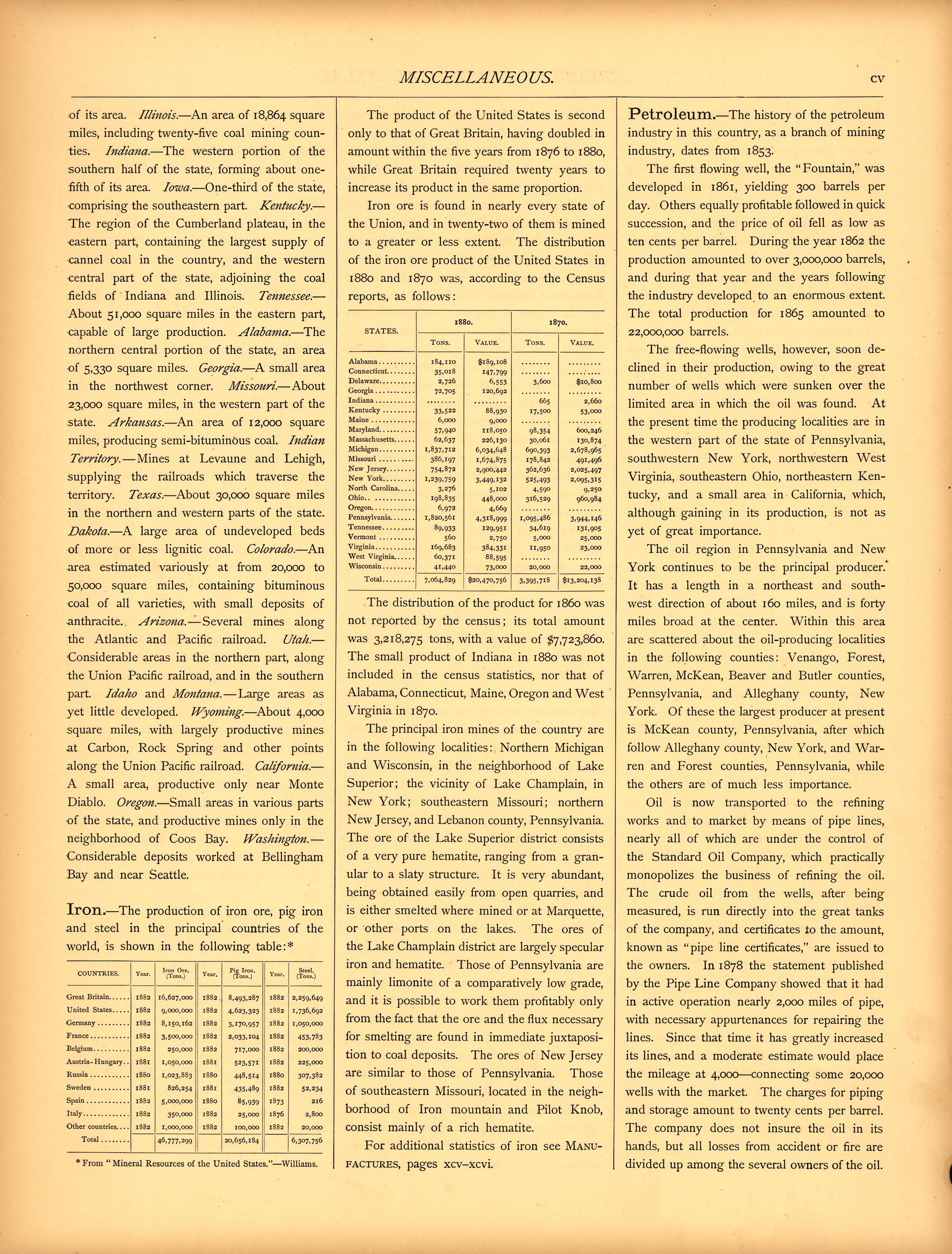 Miscellaneous (continued) (cv) from Scribner&