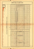 Plate 95: Finance and Commerce (Carrying Trade of the United States) from Scribner&