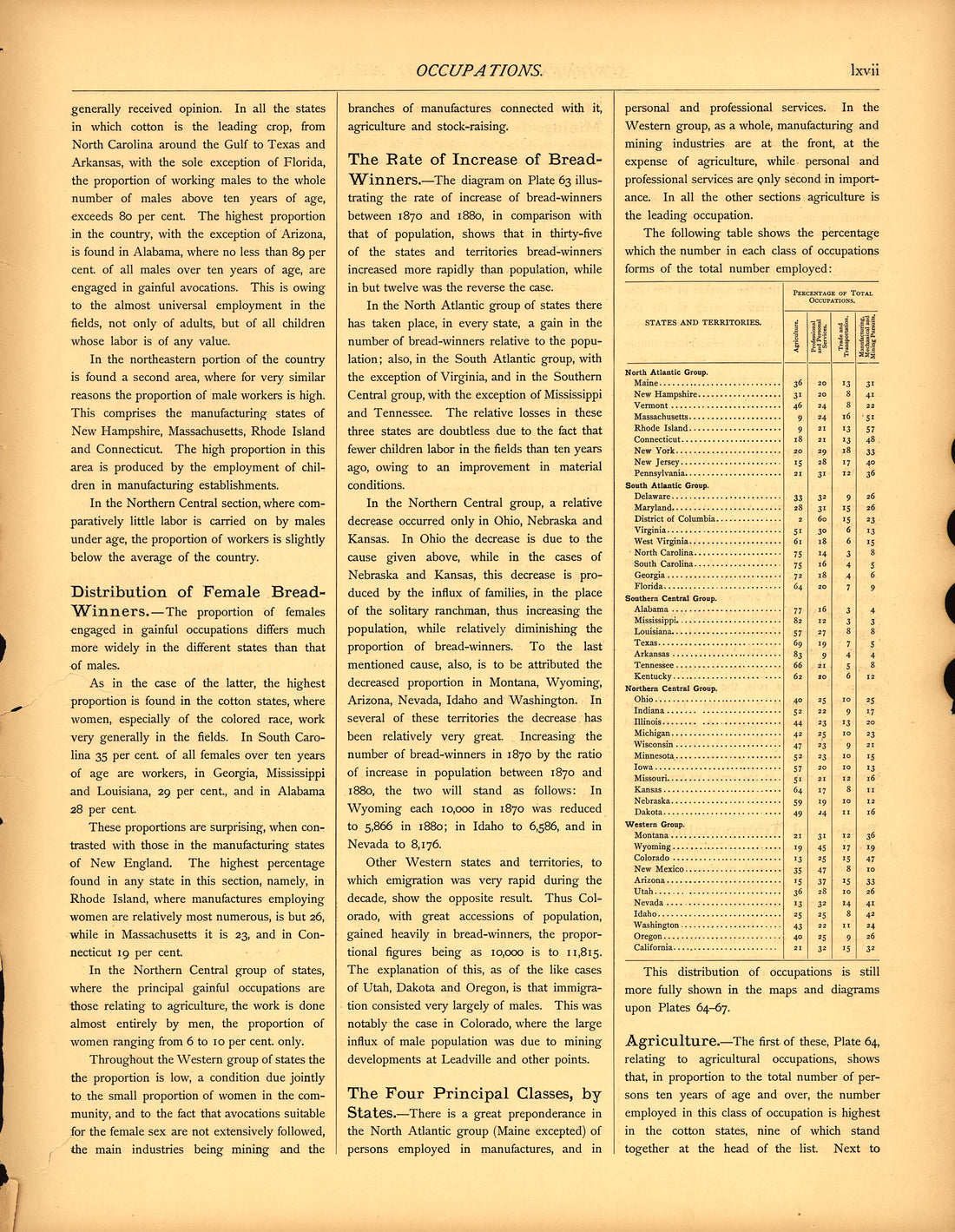 Occupations (continued) (lxvii) from Scribner&