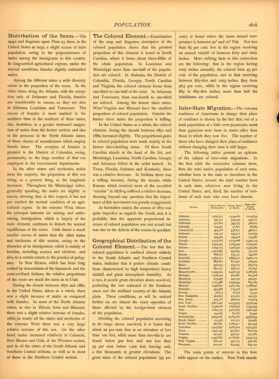 Population (continued) (xlvii) from Scribner&