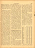 Population (continued) (xlvii) from Scribner&