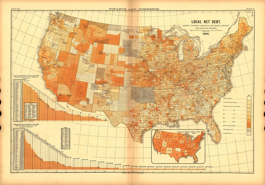 Plate 75: Finance and Commerce (Local Net Debt) from Scribner&