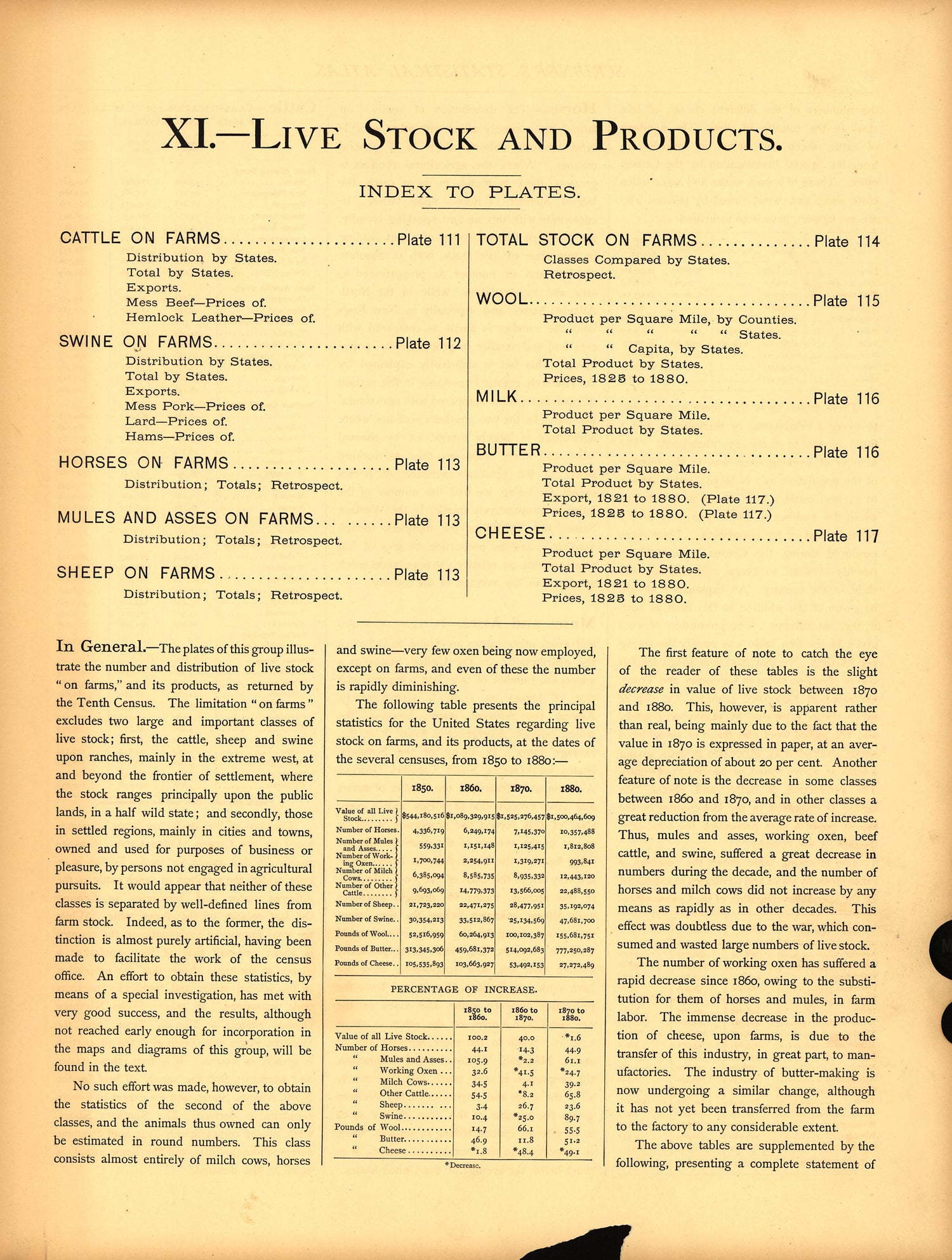 Live Stock and Products from Scribner&