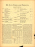 Live Stock and Products from Scribner&