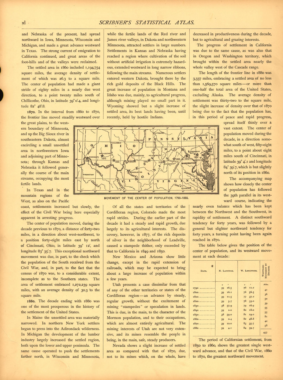 Progress (continued) (xl) from Scribner&