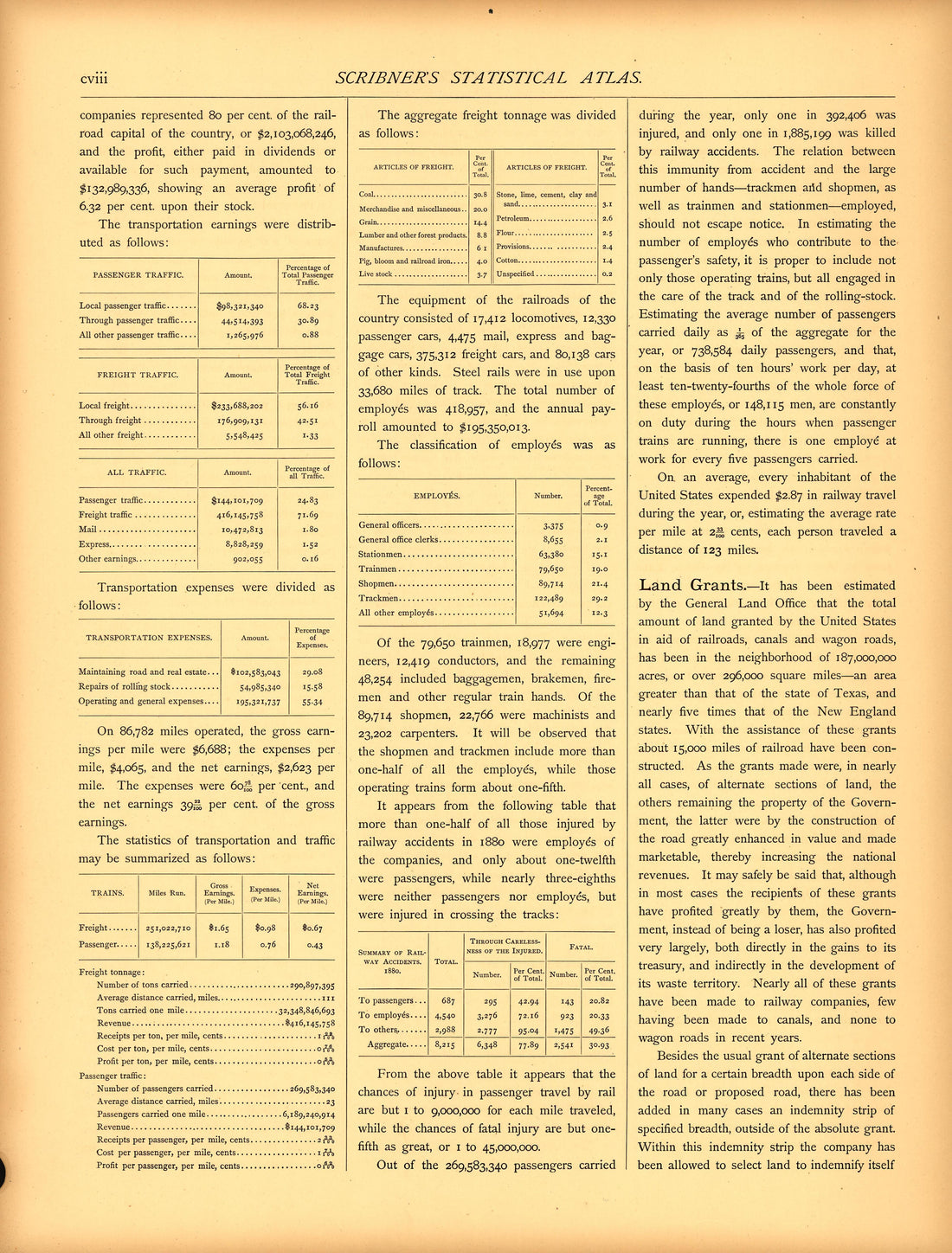 Miscellaneous (continued) (cviii) from Scribner&