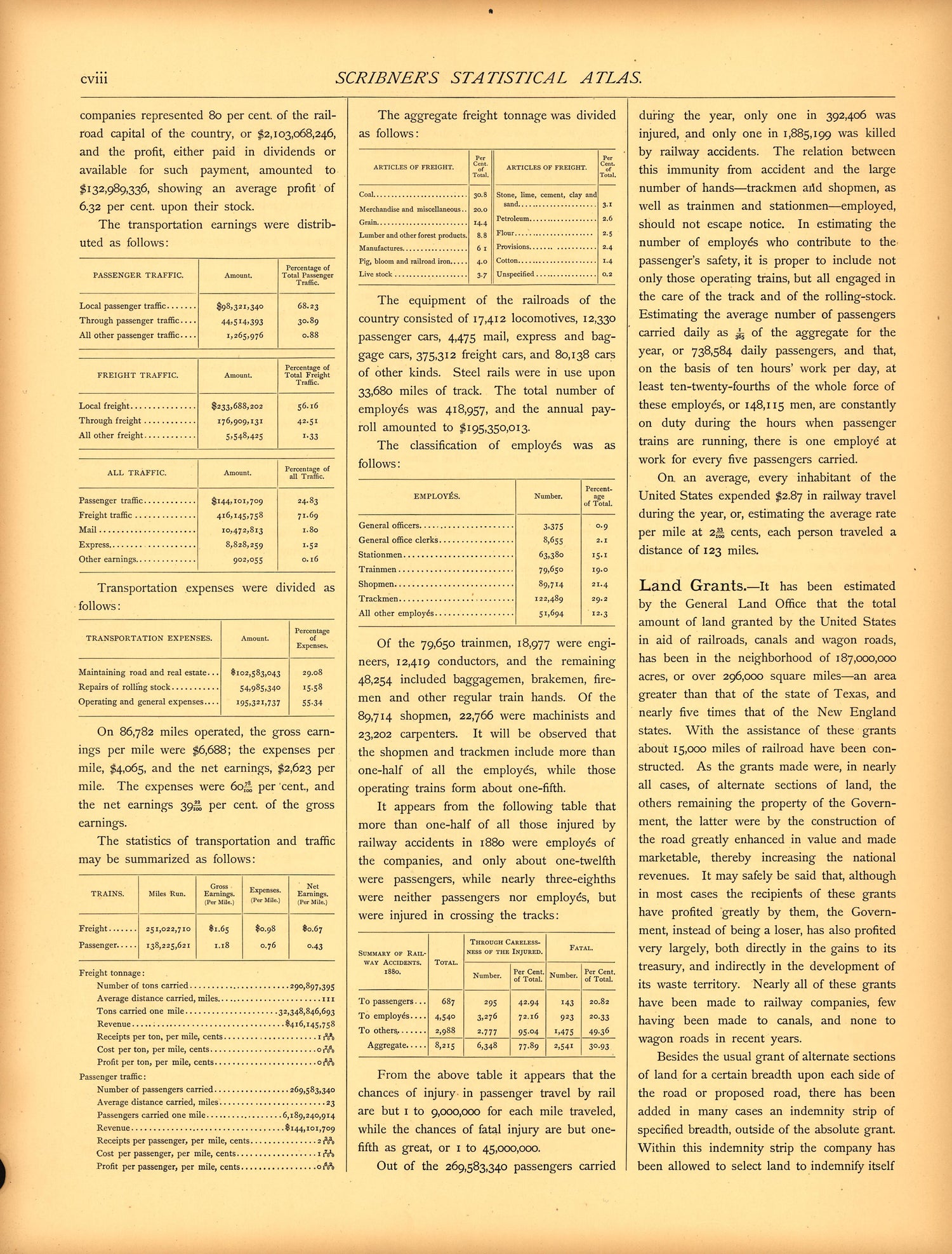Miscellaneous (continued) (cviii) from Scribner&