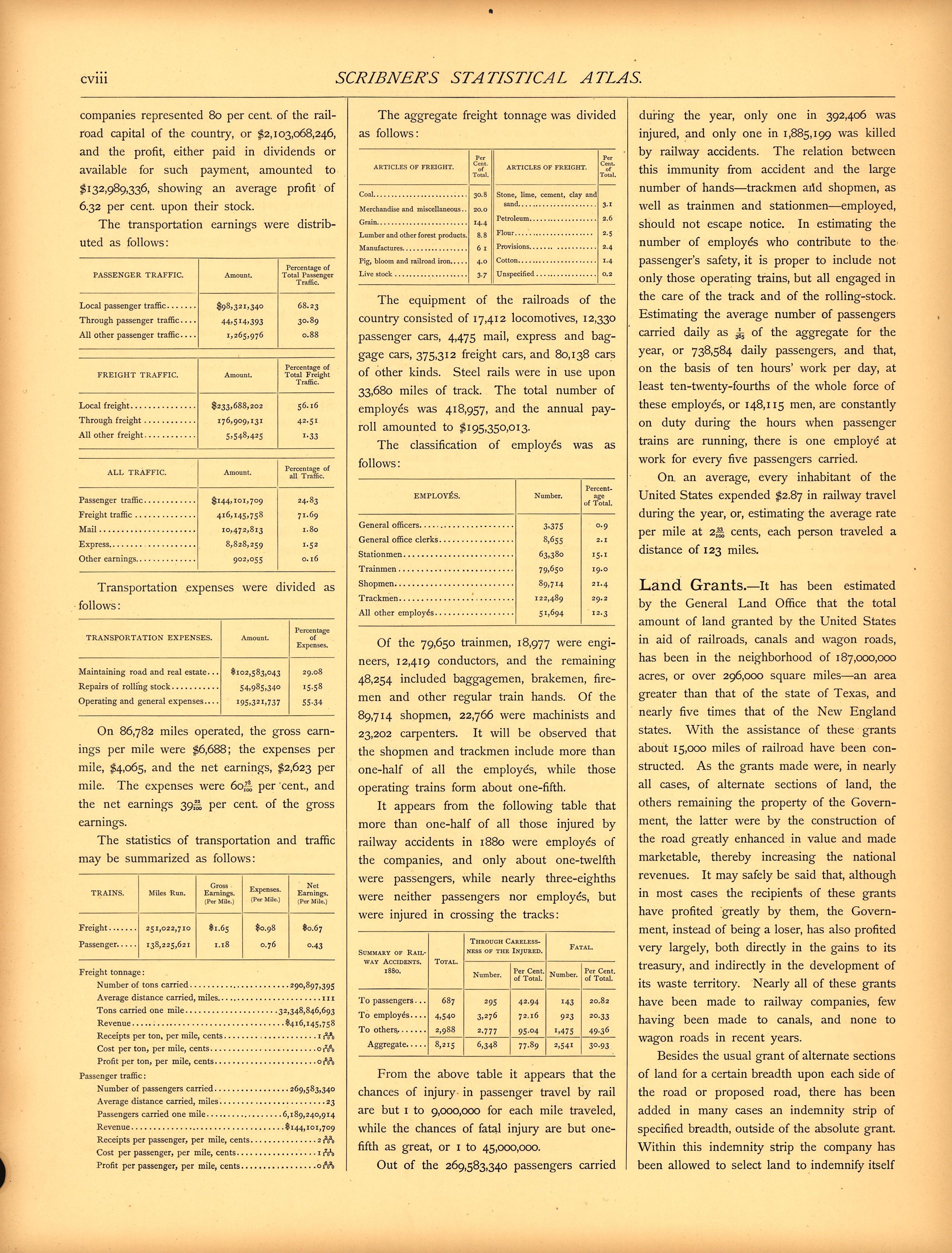 Miscellaneous (continued) (cviii) from Scribner&