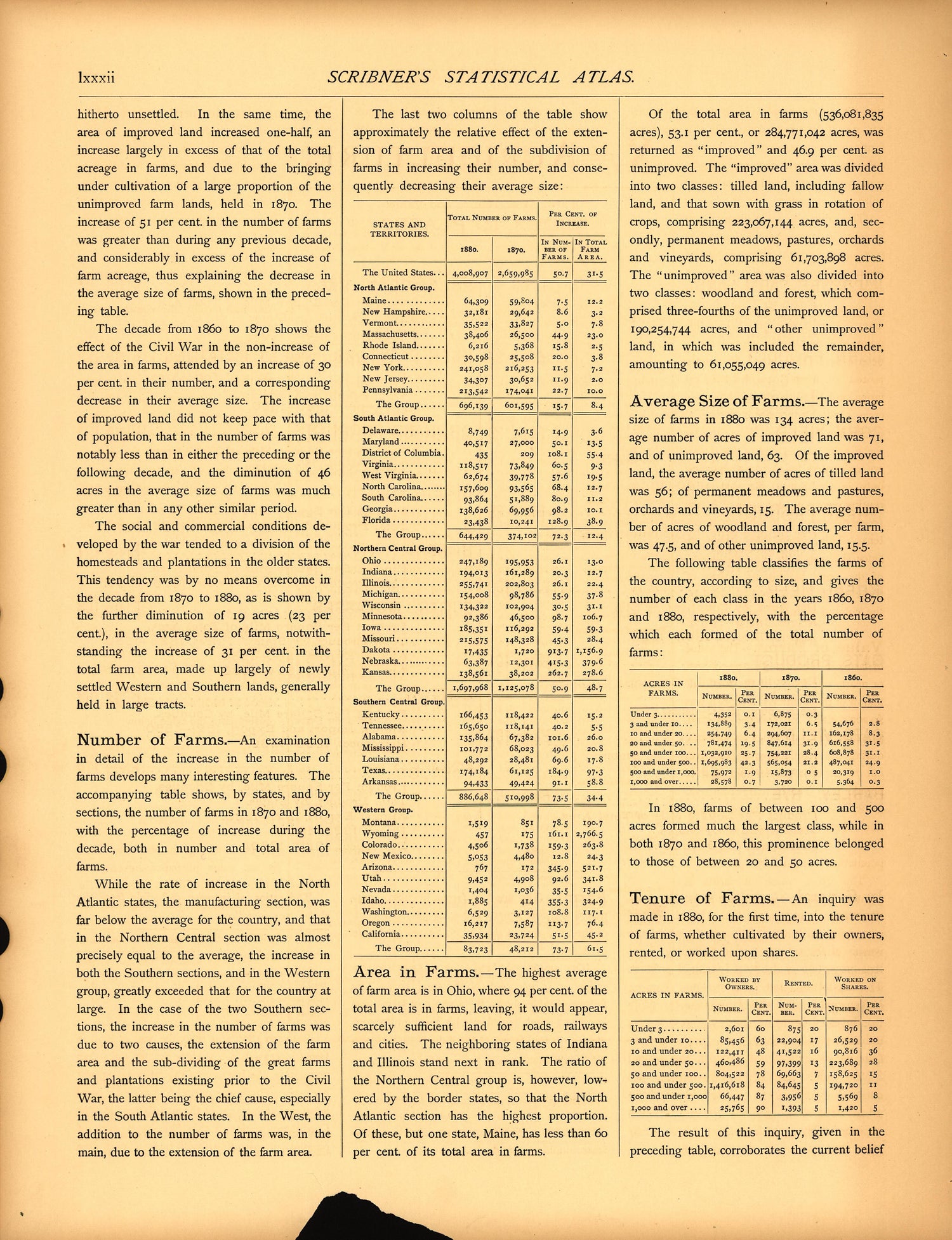 Agriculture (continued) (lxxxii) from Scribner&