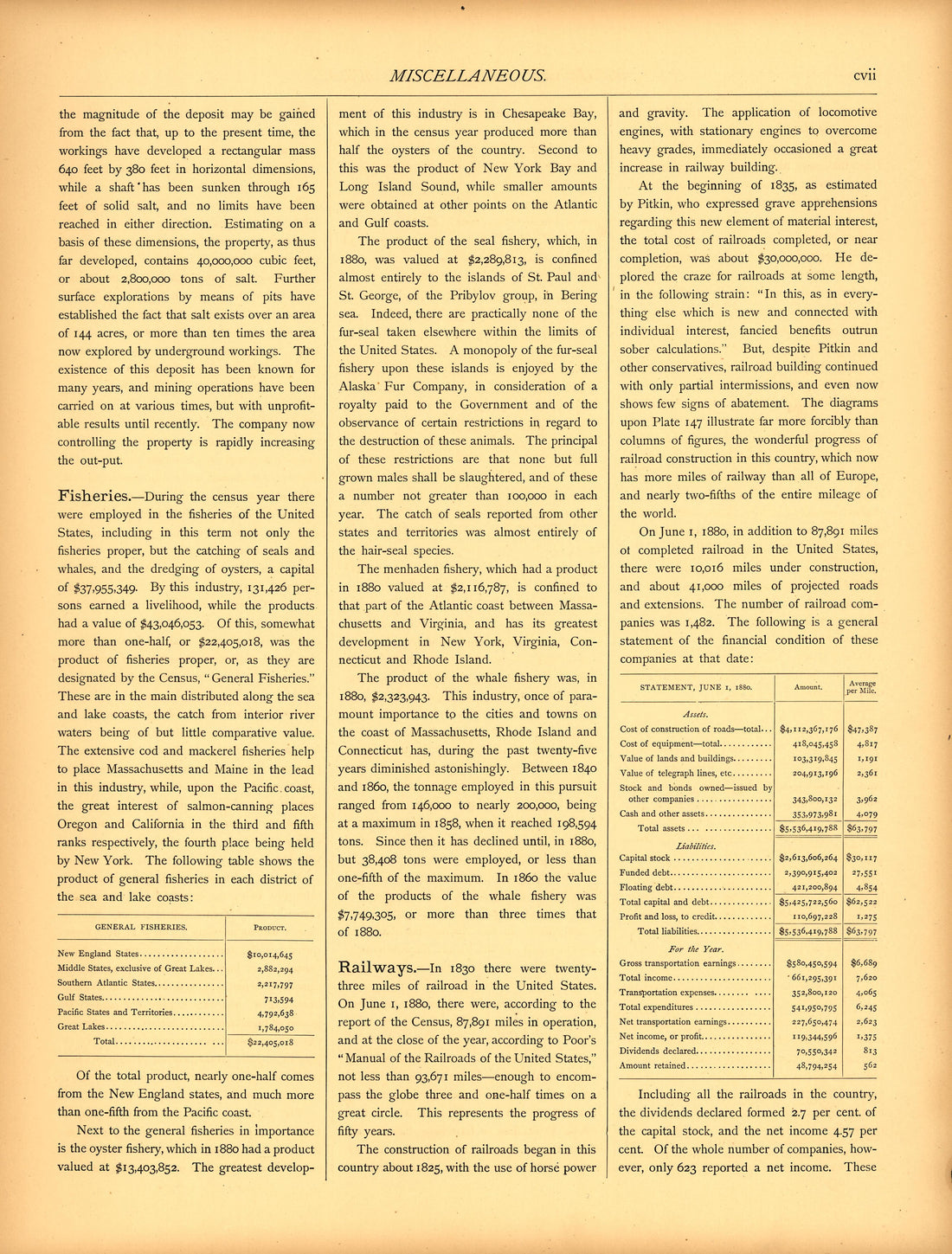 Miscellaneous (continued) (cvii) from Scribner&