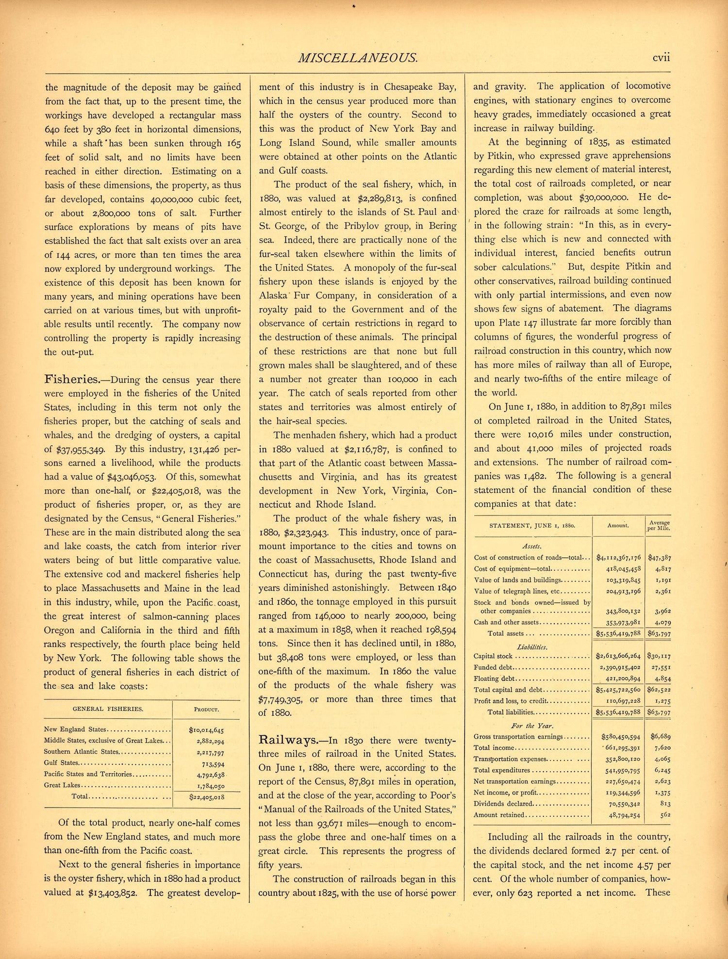 Miscellaneous (continued) (cvii) from Scribner&