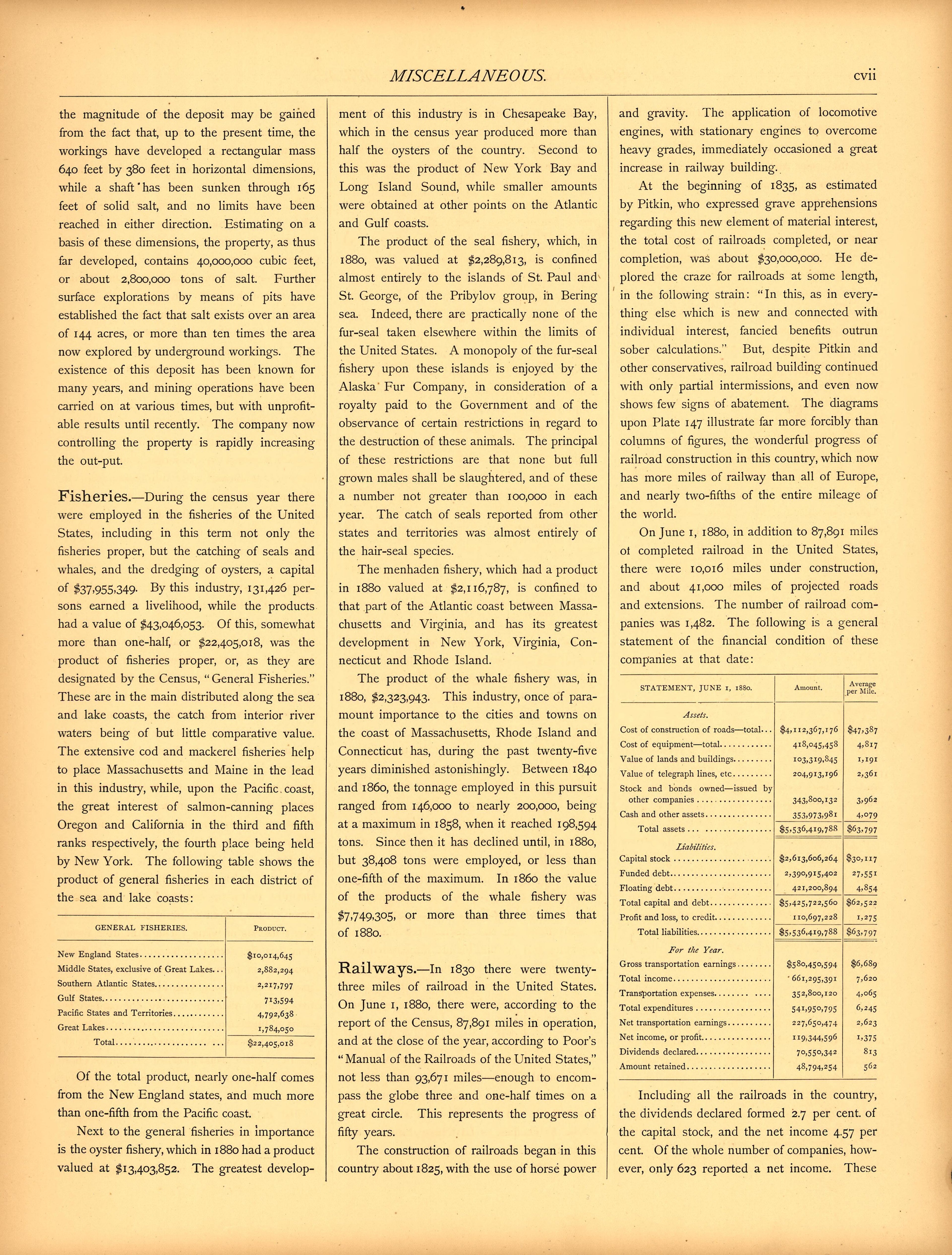 Miscellaneous (continued) (cvii) from Scribner&