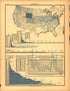 Plate 141: Mining (Coal) from Scribner&