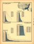 Plate 63: Occupations (Total Females Occupations, Increase In Occupations) from Scribner&