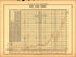 Plate 91: Finance and Commerce (United States Exports) from Scribner&