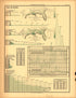 Plate 108: Agriculture (Sugar and Molasses) from Scribner&