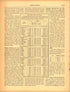 Agriculture (continued) (lxxxiii) from Scribner&