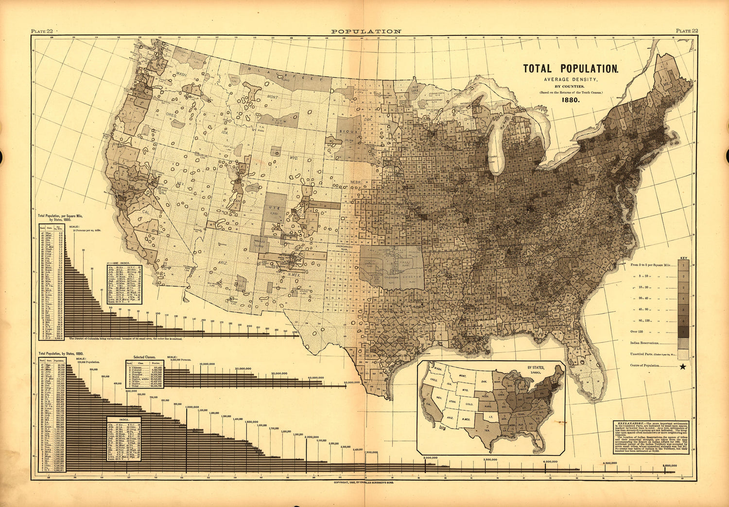 Plate 22: Population (Average Density) from Scribner&