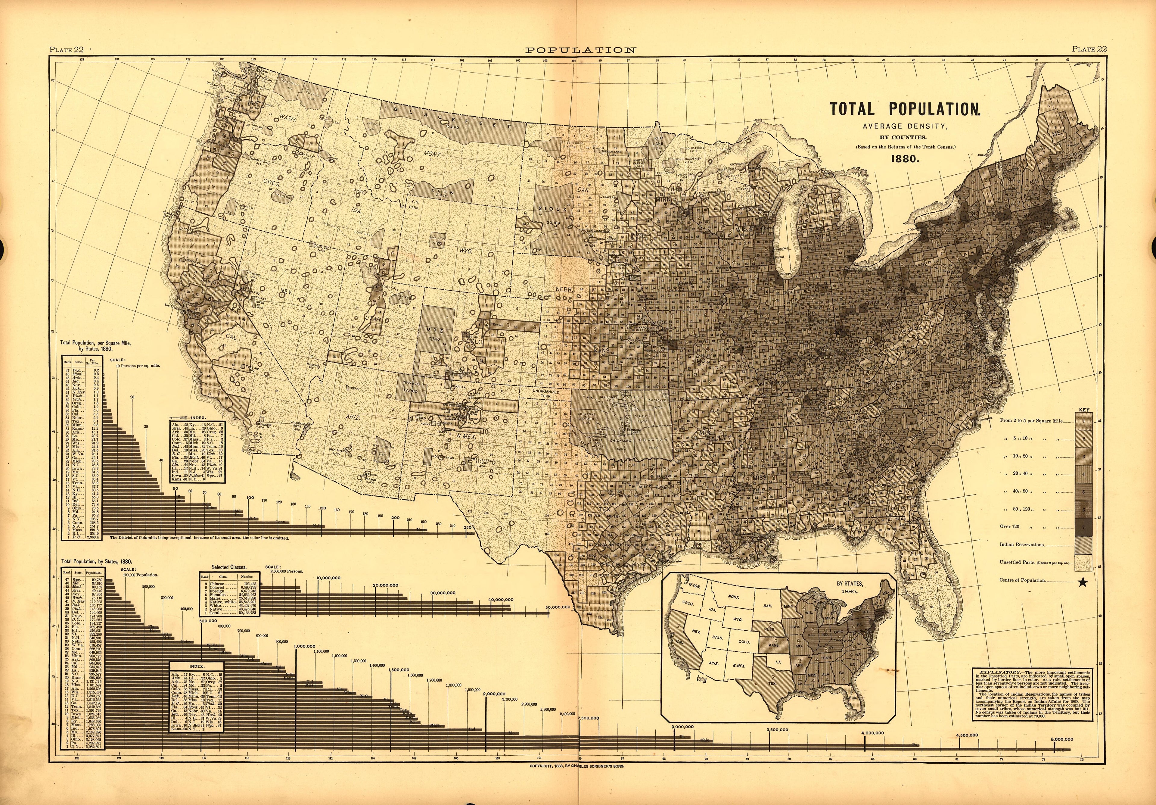 Plate 22: Population (Average Density) from Scribner&