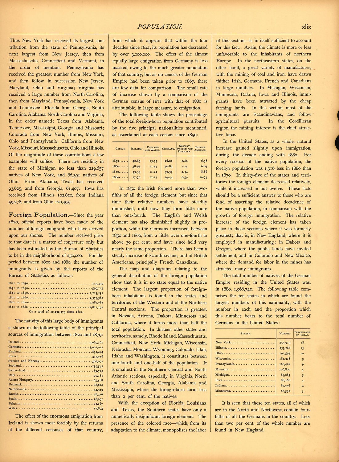 Population (continued) (xlix) from Scribner&