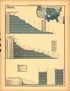 Plate 64: Occupations (Agriculture) from Scribner&