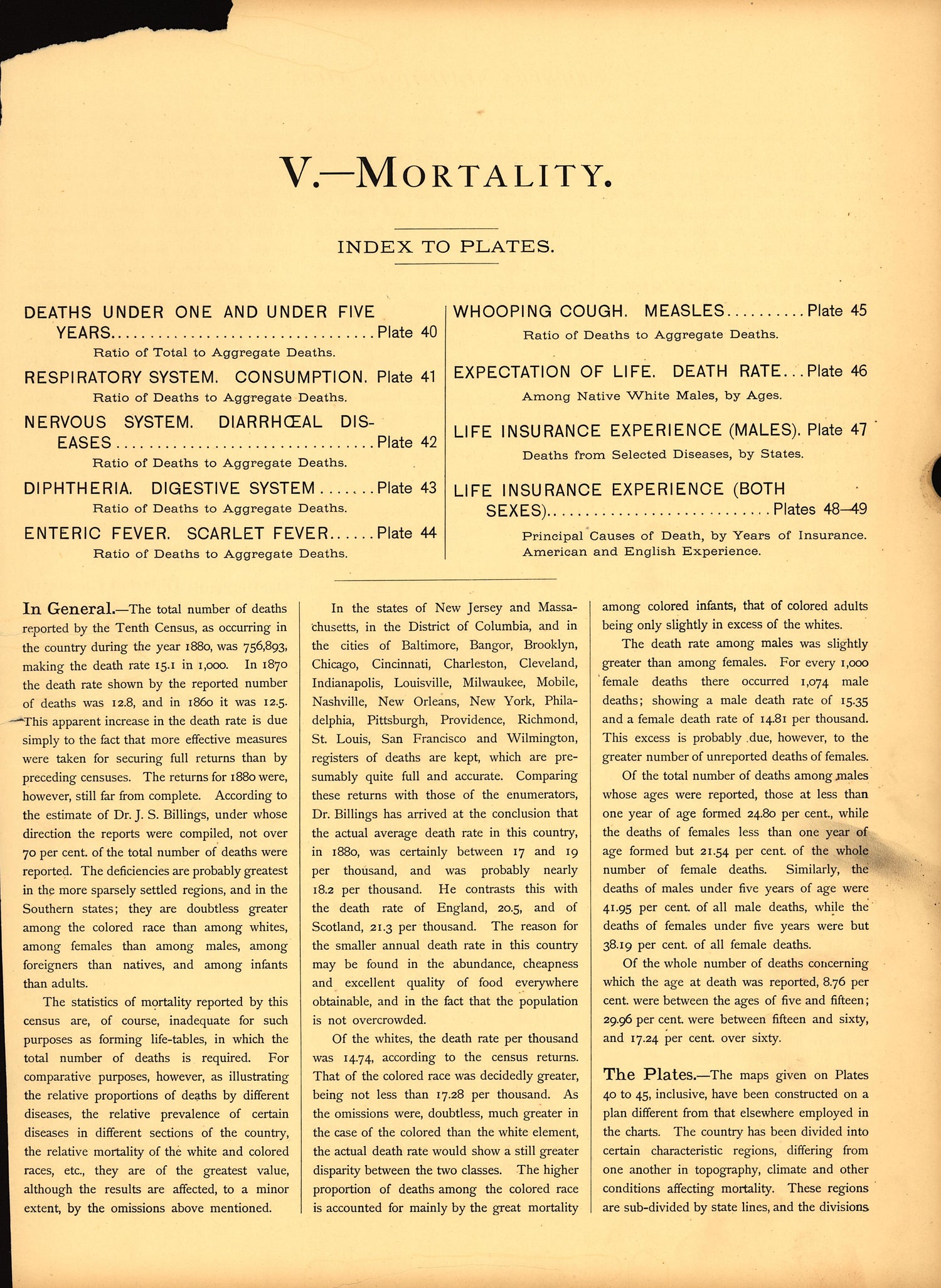 Mortality from Scribner&