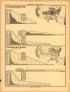 Plate 127: Manufactures (Slaughtering and Meat Packing, Factory-Made Boots and S from Scribner&
