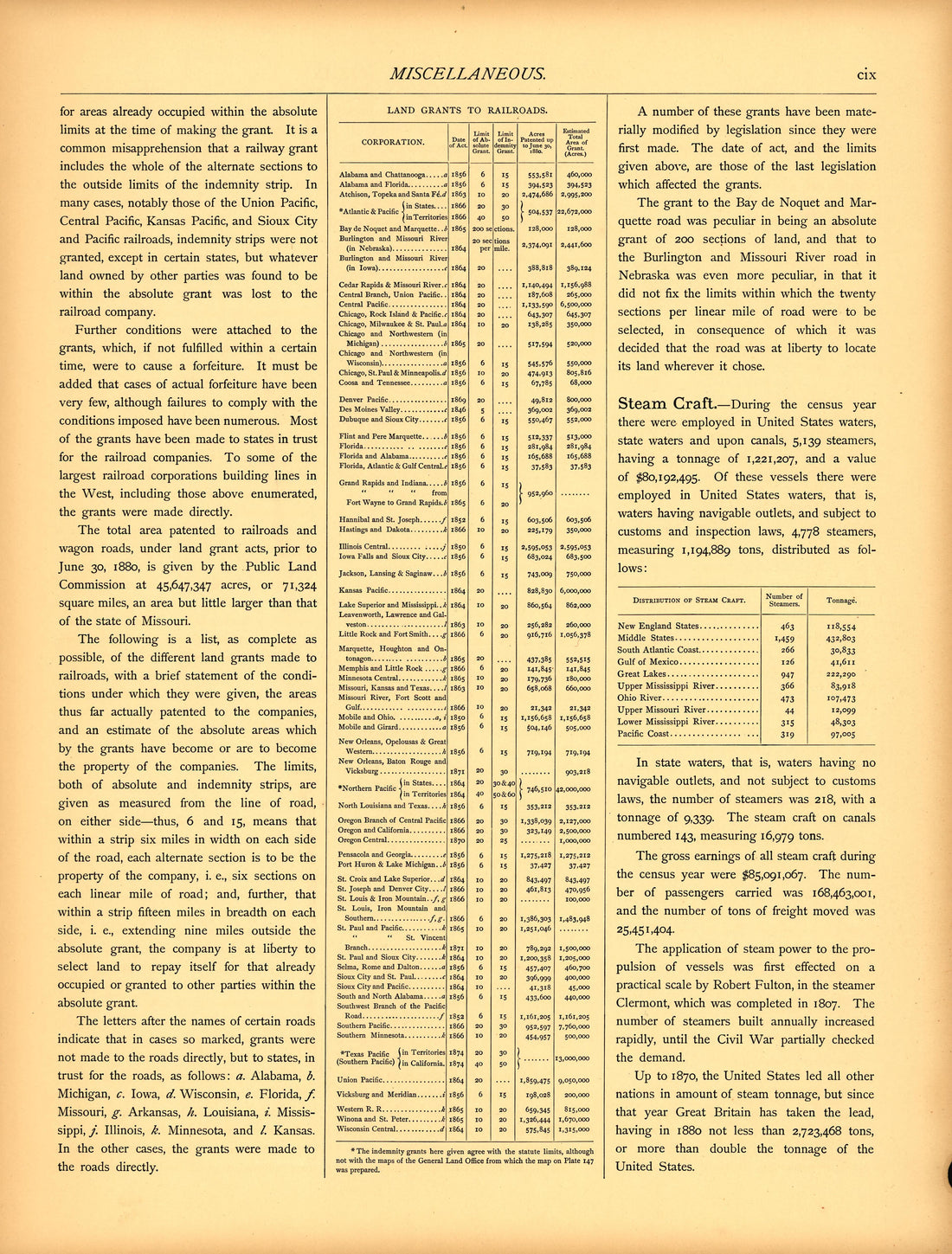 Miscellaneous (continued) (cvix) from Scribner&