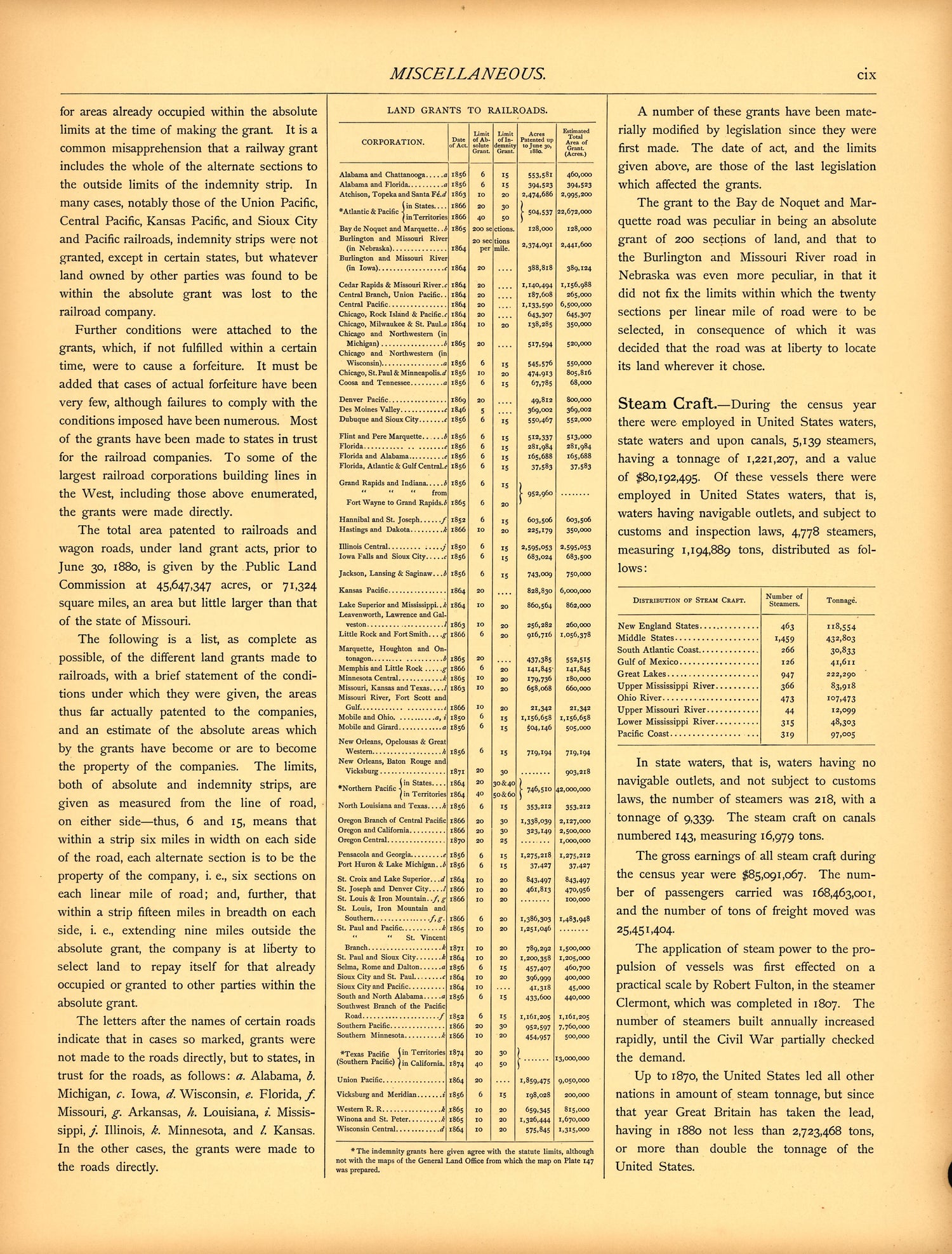 Miscellaneous (continued) (cvix) from Scribner&