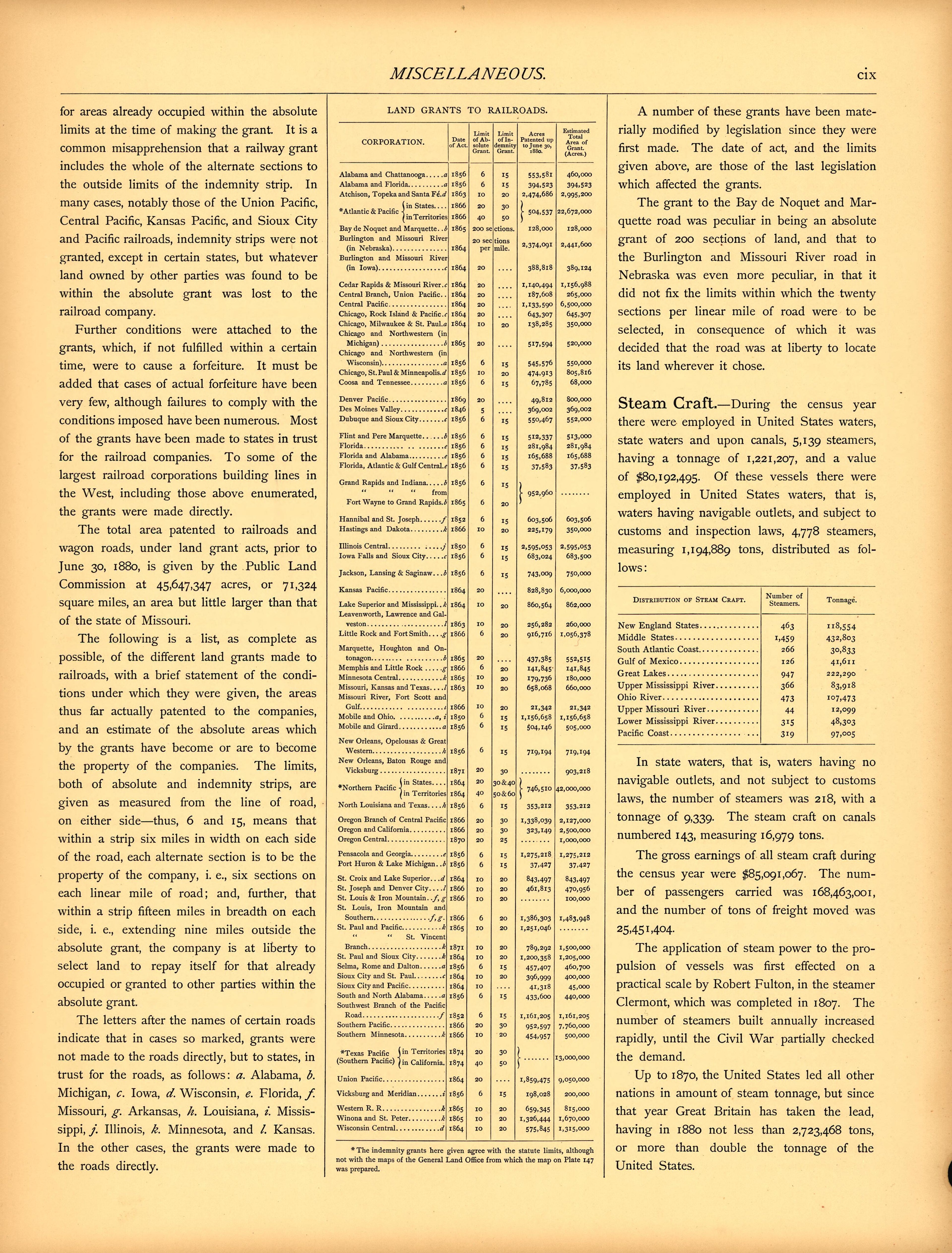 Miscellaneous (continued) (cvix) from Scribner&