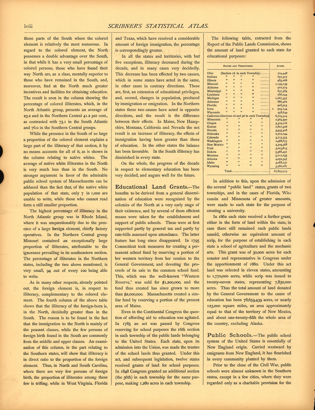 Education (continued) (lviii) from Scribner&