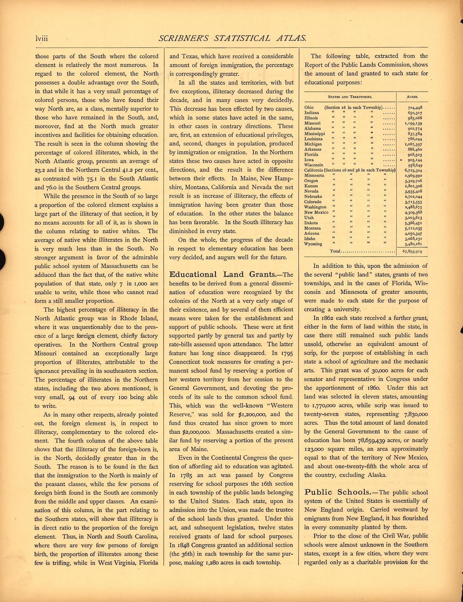 Education (continued) (lviii) from Scribner&