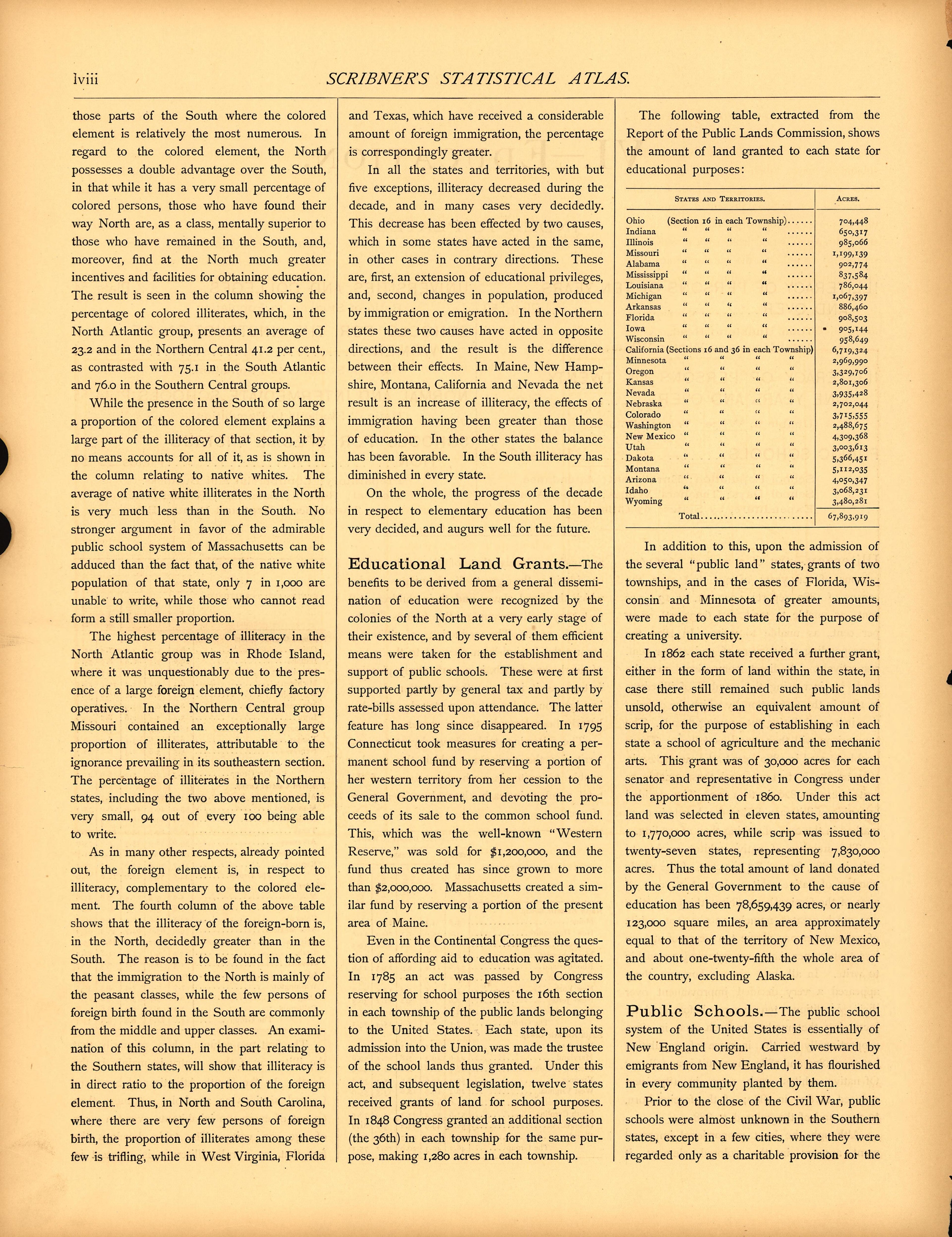Education (continued) (lviii) from Scribner&