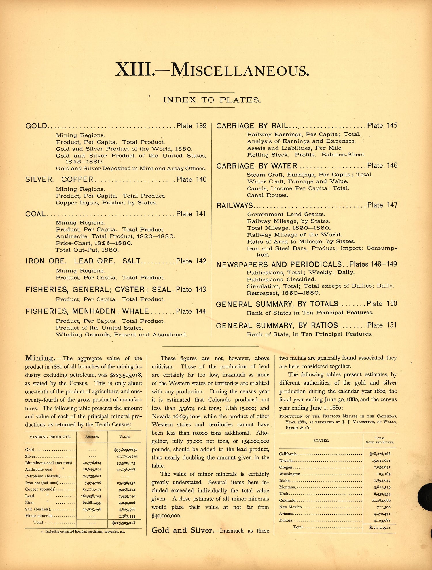 Miscellaneous from Scribner&