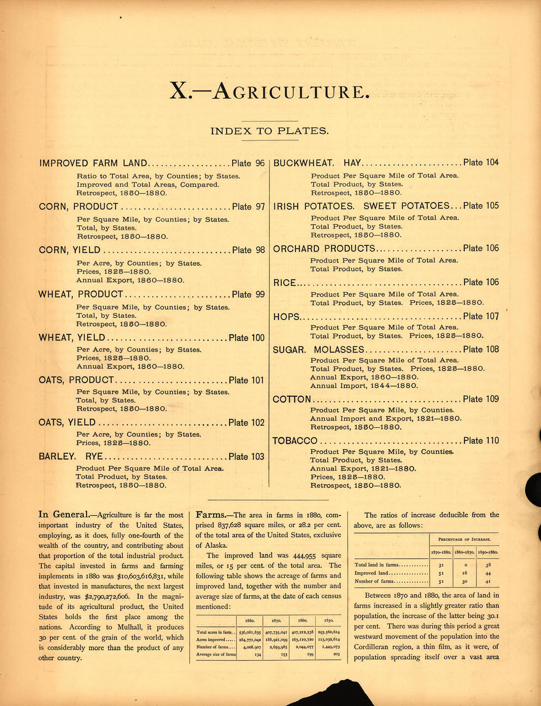Agriculture from Scribner&