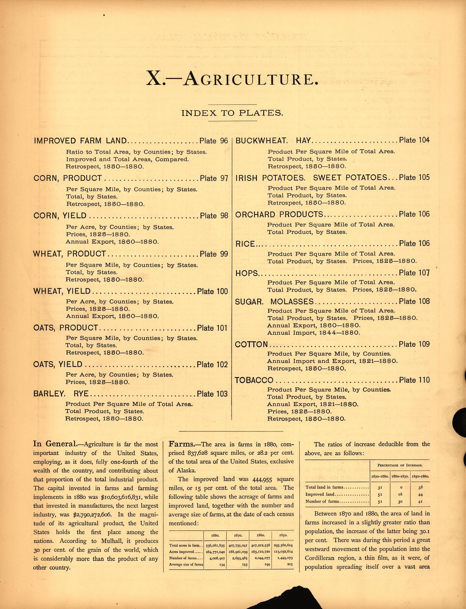Agriculture from Scribner&