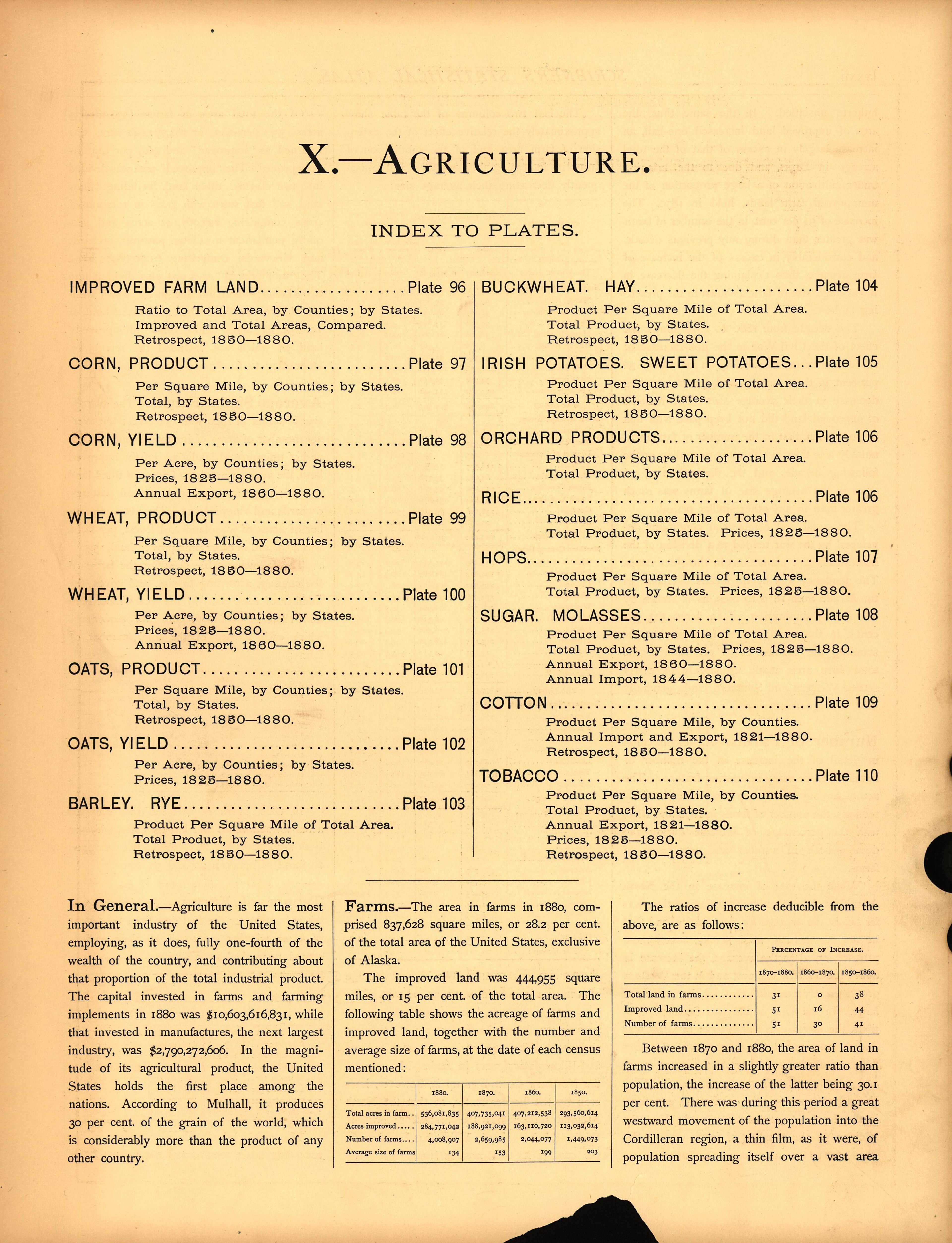 Agriculture from Scribner&