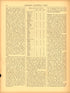 Live Stock and Products (continued) (xcii) from Scribner&