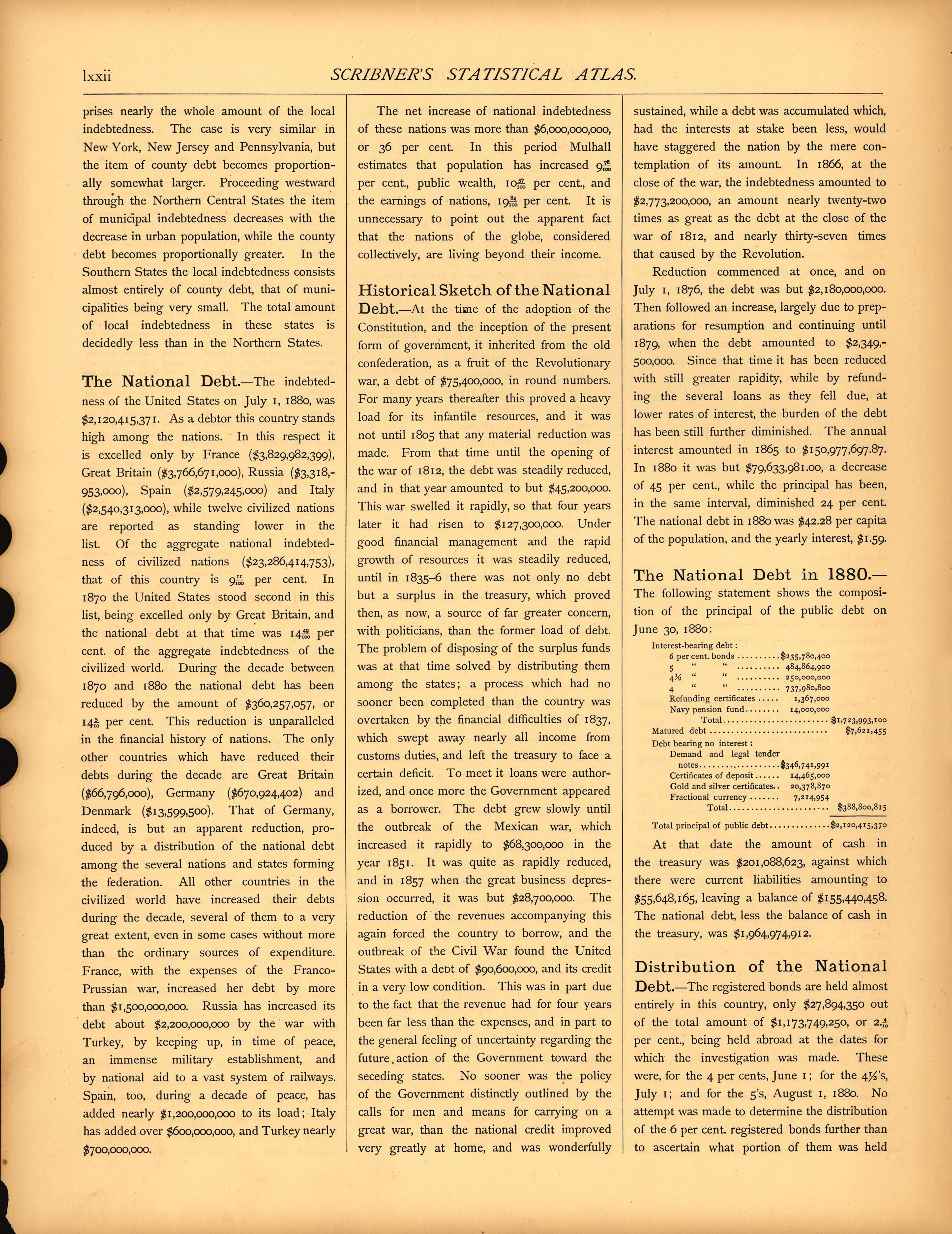 Finance and Commerce (continued) (lxxii) from Scribner&