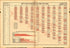 Plate 18: Progress (Rank of States by Population) from Scribner&