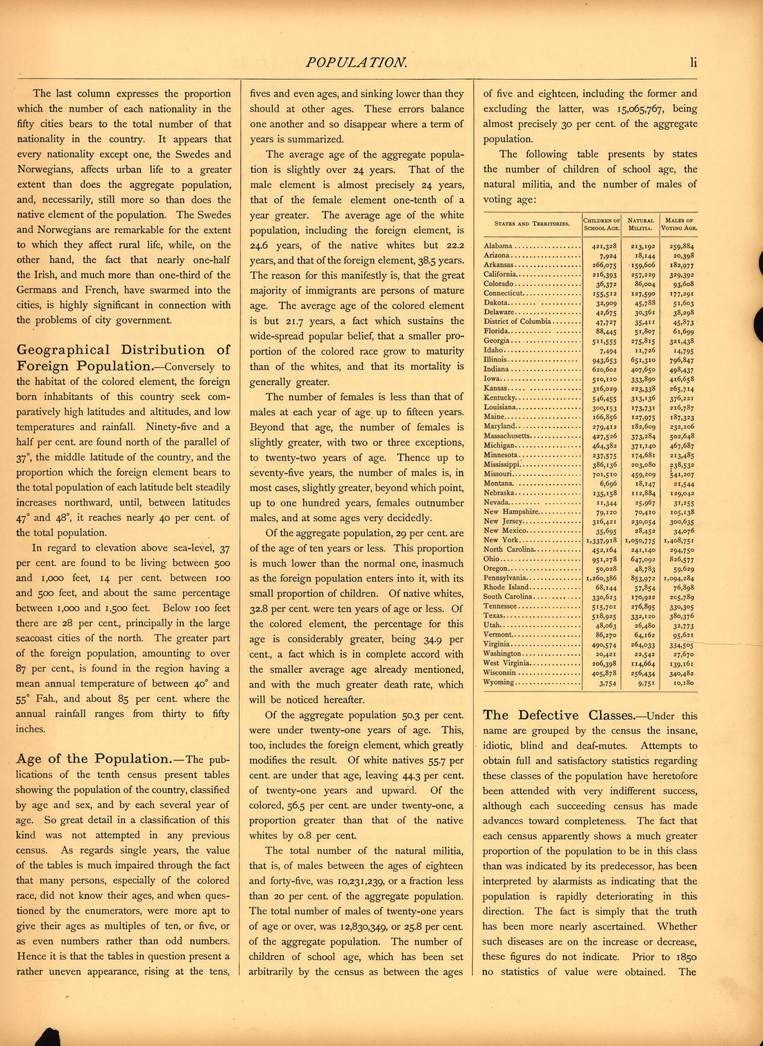 Population (continued) (li) from Scribner&