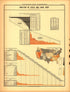 Plate 77: Finance and Commerce (Analysis of State and Local Debt) from Scribner&