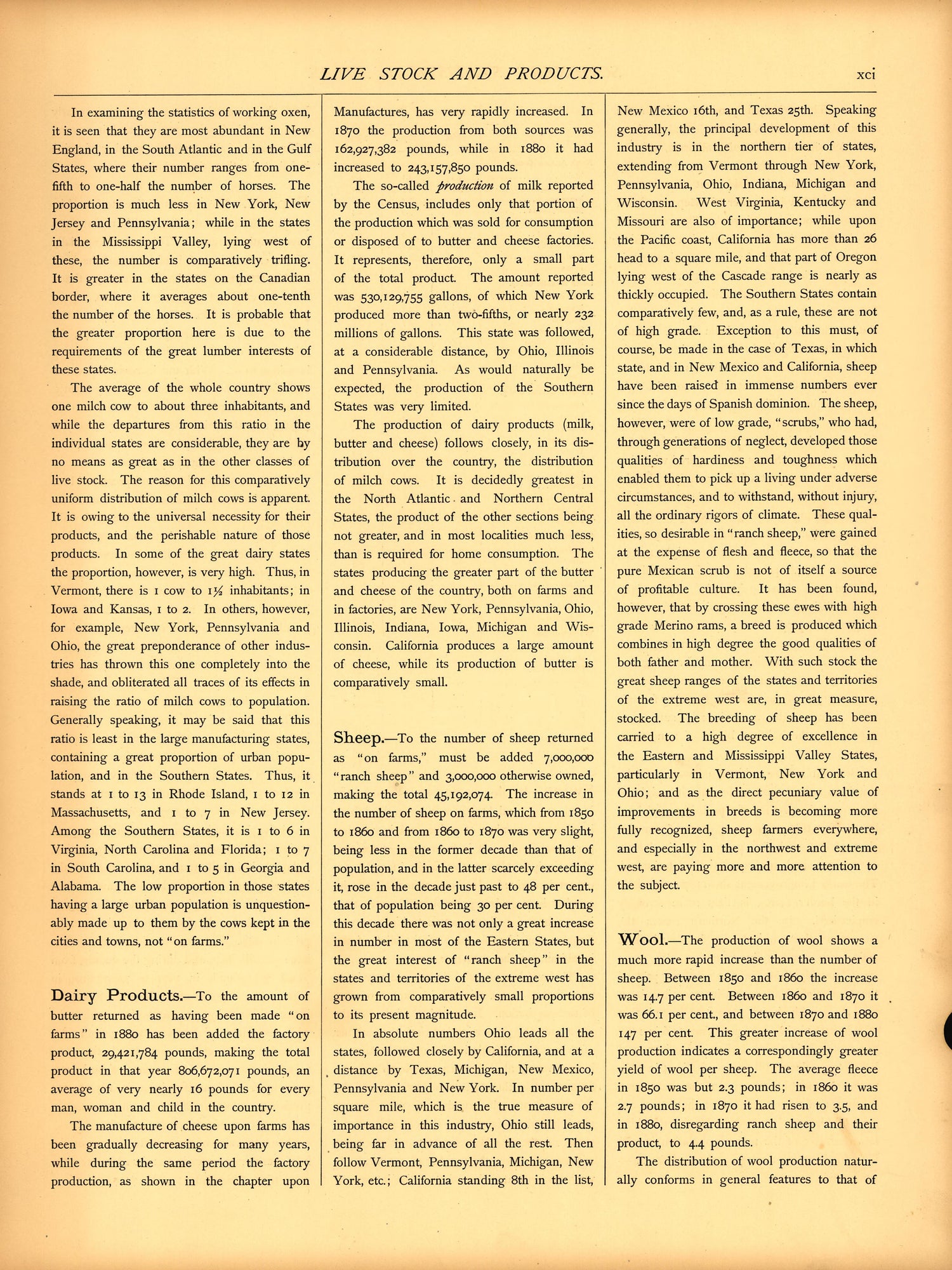 Live Stock and Products (continued) (xci) from Scribner&