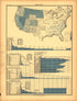 Plate 139: Mining (Gold) from Scribner&